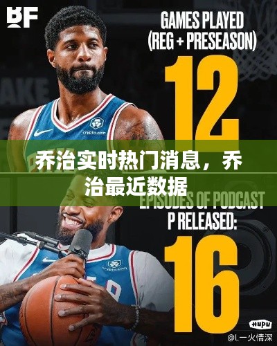 乔治实时热门消息,乔治最近数据