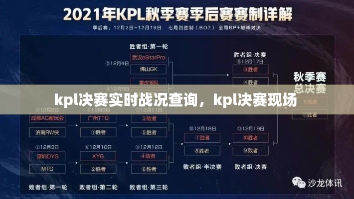 kpl决赛实时战况查询,kpl决赛现场