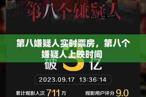 第八嫌疑人实时票房，第八个嫌疑人上映时间 