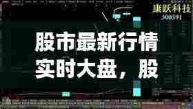 股市最新行情实时大盘，股市最新行情消息 