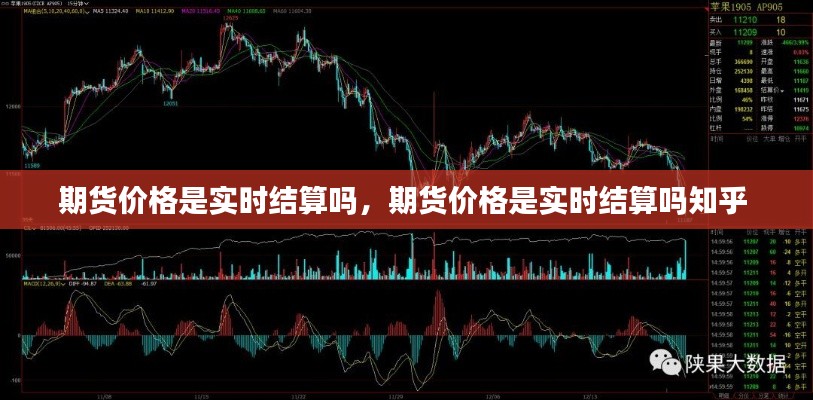 期货价格是实时结算吗,期货价格是实时结算吗知乎