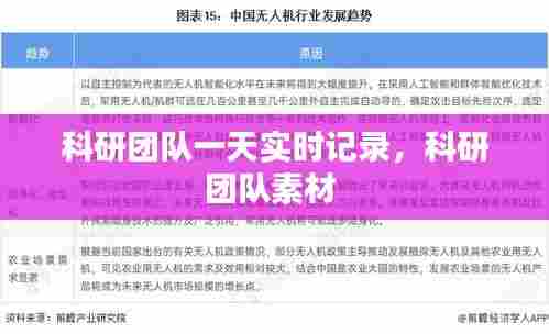 科研团队一天实时记录，科研团队素材 