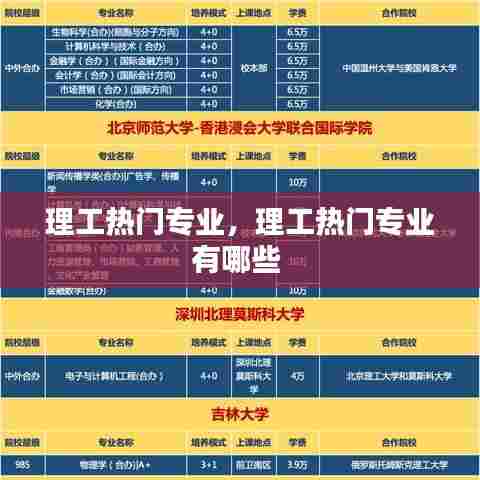 理工热门专业，理工热门专业有哪些 