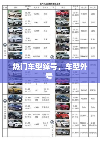 热门车型绰号，车型外号 