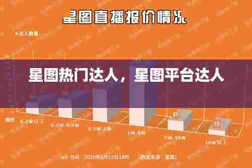 星图热门达人，星图平台达人 