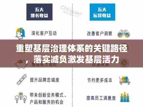 重塑基层治理体系的关键路径，落实减负激发基层活力