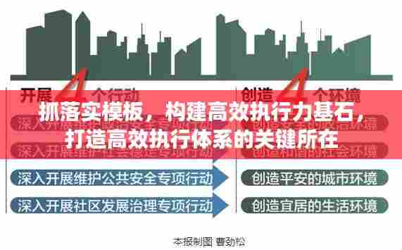 抓落实模板，构建高效执行力基石，打造高效执行体系的关键所在