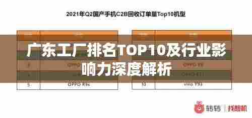 广东工厂排名TOP10及行业影响力深度解析