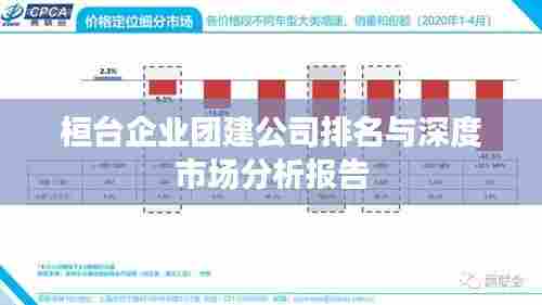 桓台企业团建公司排名与深度市场分析报告