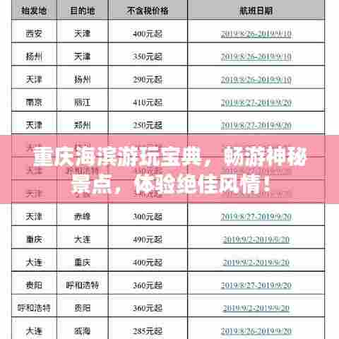 重庆海滨游玩宝典，畅游神秘景点，体验绝佳风情！