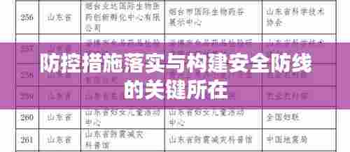 防控措施落实与构建安全防线的关键所在