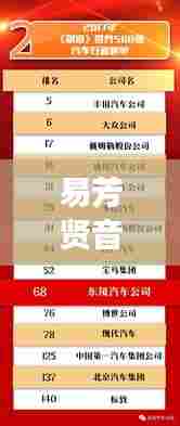 易芳贤音乐才华闪耀全球，世界排名持续攀升