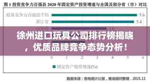 徐州进口玩具公司排行榜揭晓，优质品牌竞争态势分析！