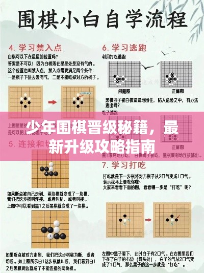 少年围棋晋级秘籍，最新升级攻略指南