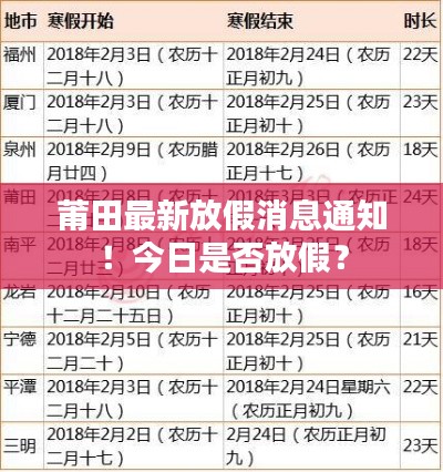 莆田最新放假消息通知！今日是否放假？
