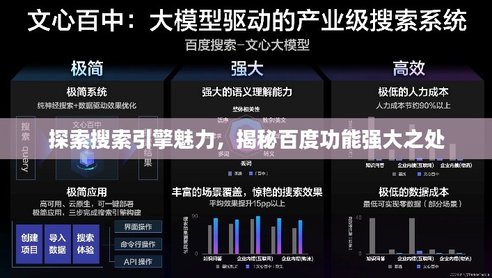 探索搜索引擎魅力，揭秘百度功能强大之处