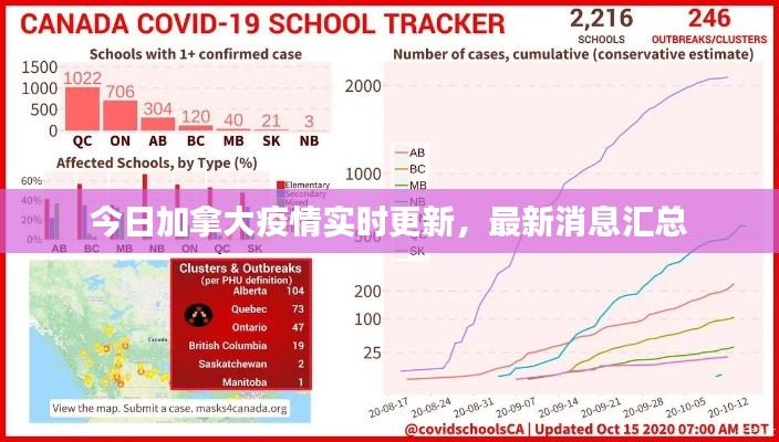 不修边幅 第6页