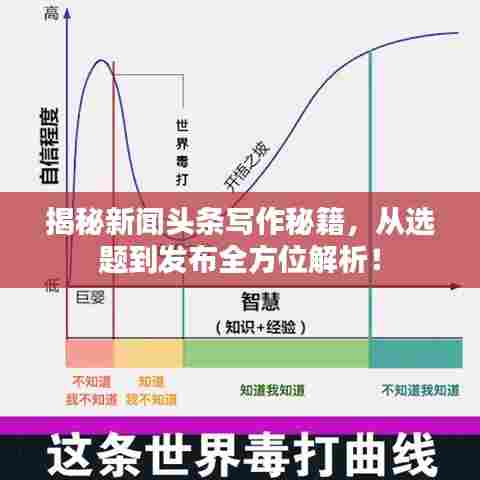 风华绝代 第7页