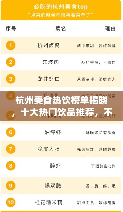 杭州美食热饮榜单揭晓，十大热门饮品推荐，不容错过！