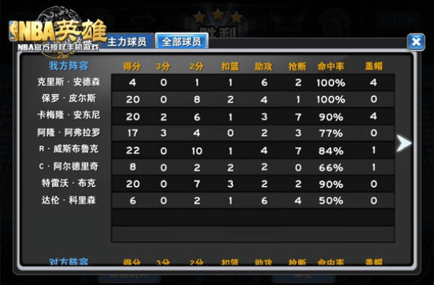 nba英雄官方下载,深层计划数据实施&amp;C版1_v4.580