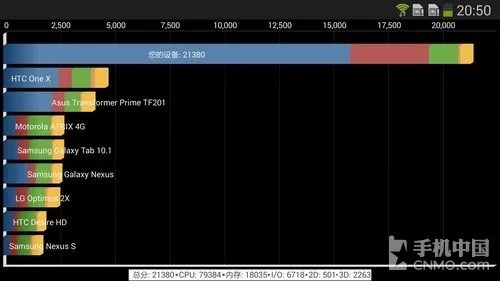 三星官方下载器,统计数据解释定义|旗舰版_v6.863