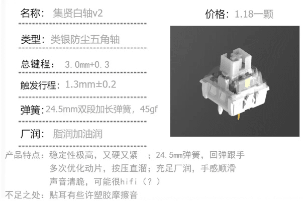 90版本短白,详细解读定义方案|入门版_v2.583