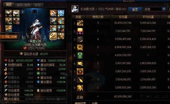 90版本狂虎帝加点,实践经验解释定义&amp;pack_v6.106