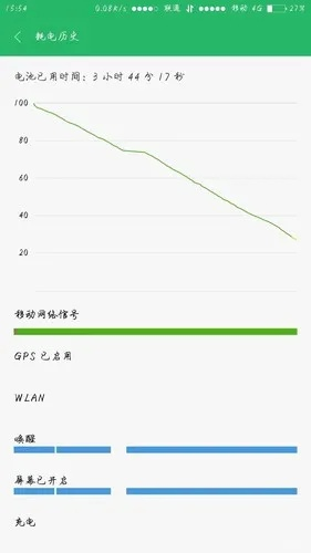 小米哪个版本省电,持久性执行策略-专业款_v8.702