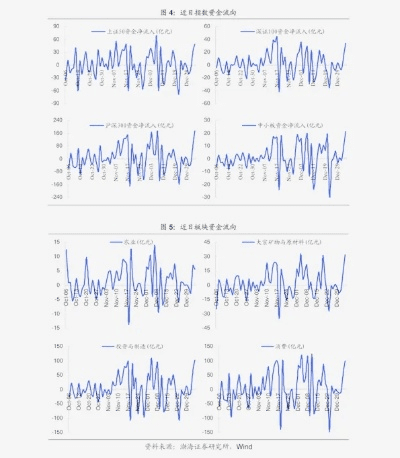 东莞证券官方下载，决策资料解释定义入门版_v3.752——2023最新版专业评测与介绍