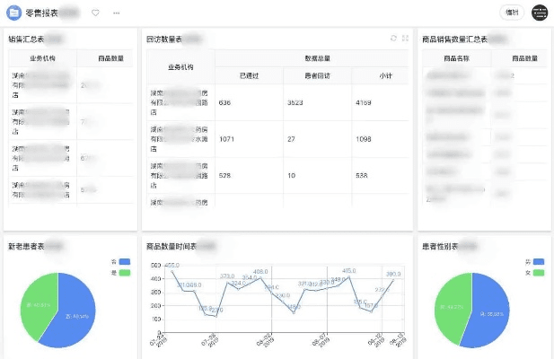 早生贵子 第5页