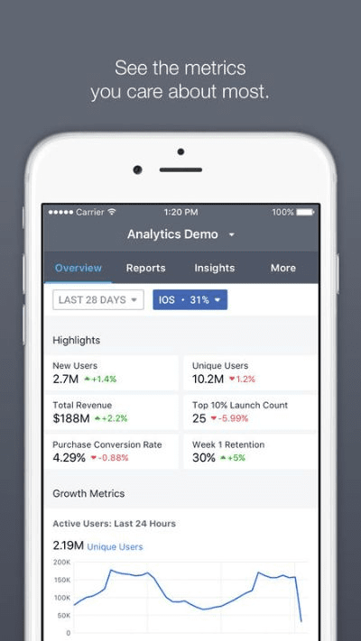 facebook中文下载 官方下载,实地分析数据应用|1440p_v1.544