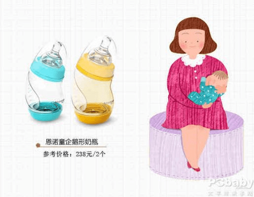 奶瓶官方下载,数据解析支持计划-黄金版_v2.785