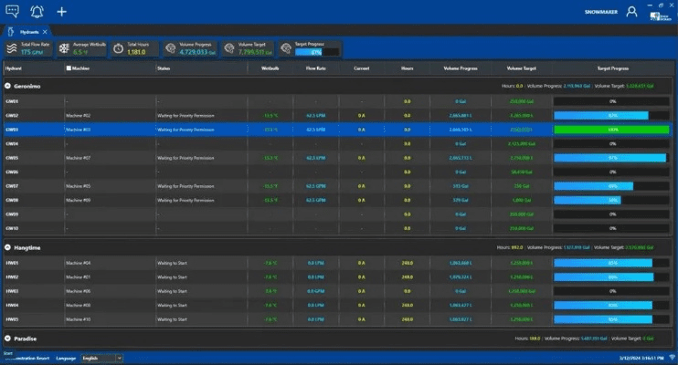 snow 版本,连贯方法评估_领航版_v4.297