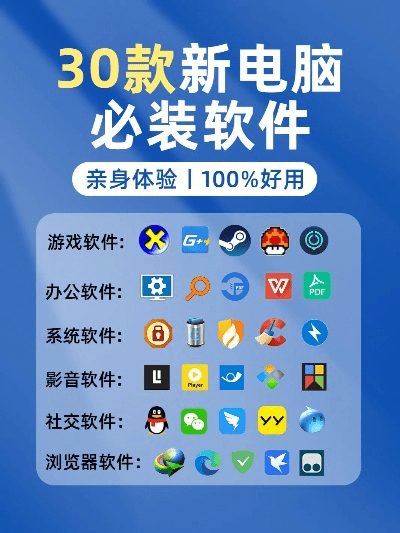 2025年新电脑必装的10款有众官方下载软件
