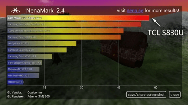 tcl版本,全面应用分析数据-特别款_v5.341
