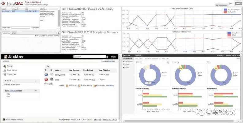 达官贵人 第4页