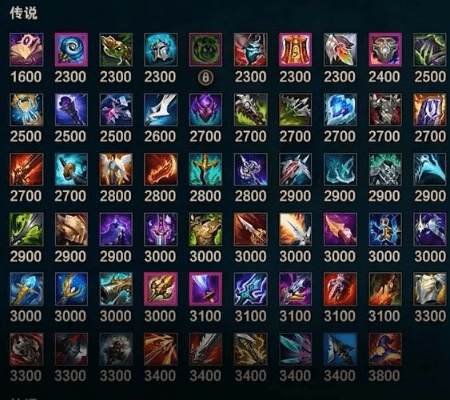 英雄联盟新版本出装思路深度对比，确保解释问题AR_v5.813与攻略软件