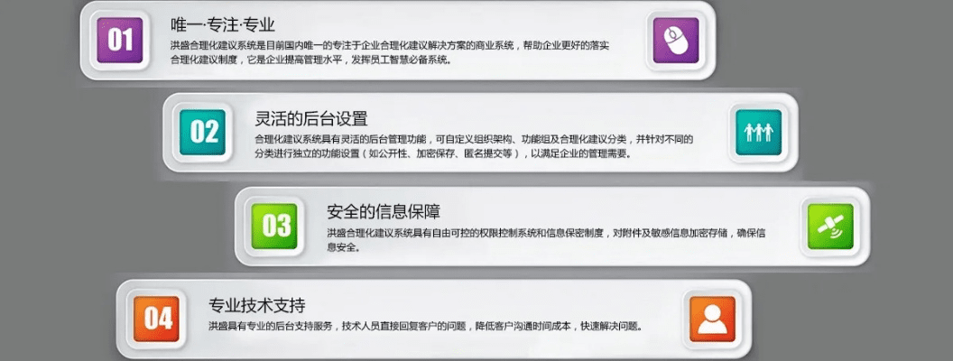 盛大怀旧版本,合理化决策评审&amp;P版_v4.398