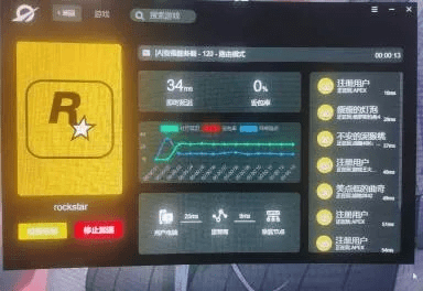 R星激活码忘了及单机版手机飞车，实地验证数据分析_尊享版_v4.295，初次体验报告