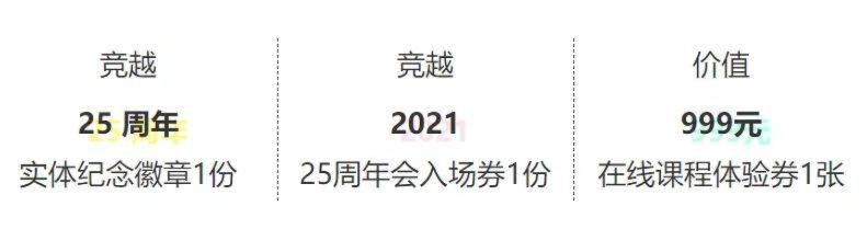 熊经鸟申 第3页