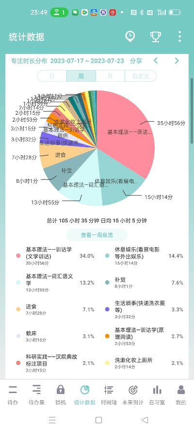 乐学官方下载及ps那个版本好,精细计划化执行&amp;策略版_v6.635