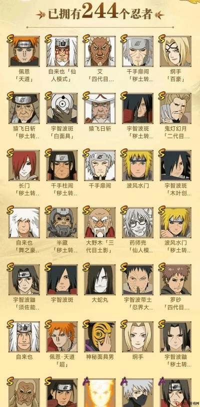 独官方下载及火影忍者手游所有人物,实时解析说明-V_v8.988