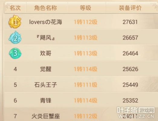 下载快手官方最新版本或大话西游 2手游,收益成语分析定义&amp;V2_v1.250