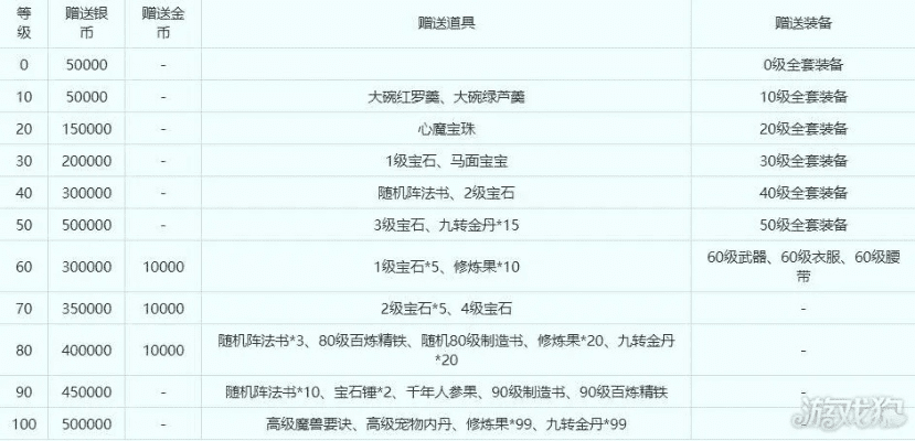 蝇声蛙噪 第3页