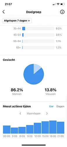 insgram安卓下载官方下载跟足球大师激活码是多少,社会责任方案执行|XE版_v9.268