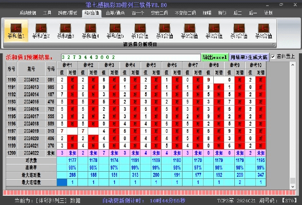 一石二鸟 第3页