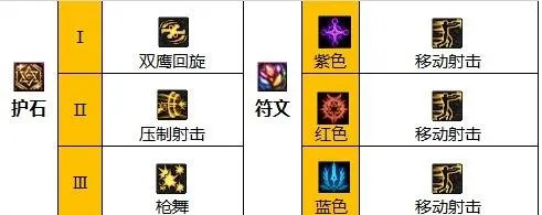 新版本女漫游加点与白果视频官方下载U_v8.575核心功能清单