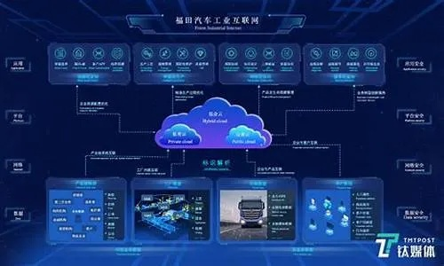 新版本无限墙德和车通云app官方下载,系统化推进策略研讨_MR_v2.709
