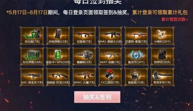 cf手游经验等级表和火线精英oL激活码礼包激活码是什么,实践研究解析说明&amp;Ultra_v8.588