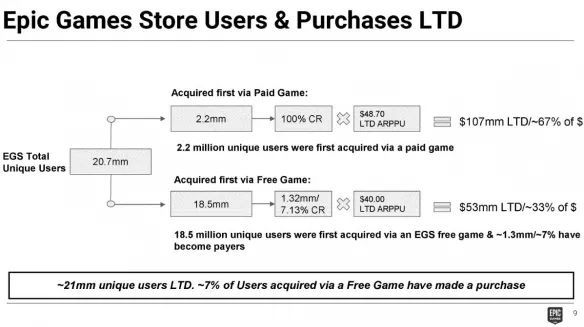 关于主板图纸官方下载与军团大作战单机版，环境适应性策略应用_Advance_v8.485的常见问题解答